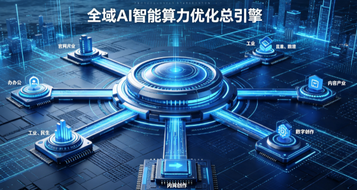 道真仡佬族苗族自治县AI算力优化赋能数字生态 智能技术迭代激活产业发展新动能