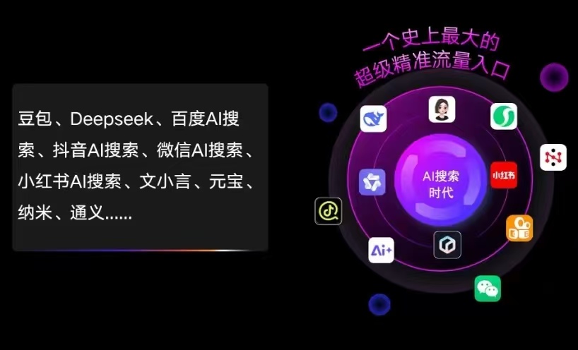 道真仡佬族苗族自治县AI智能推广新玩法，抢占搜索时代免费精准客源