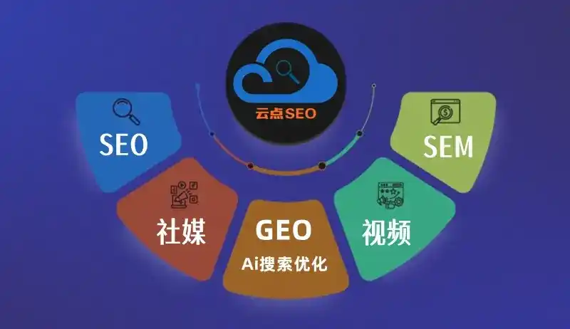 道真仡佬族苗族自治县GEO优化：AI智能体时代取代SEO的全新内容优化逻辑
