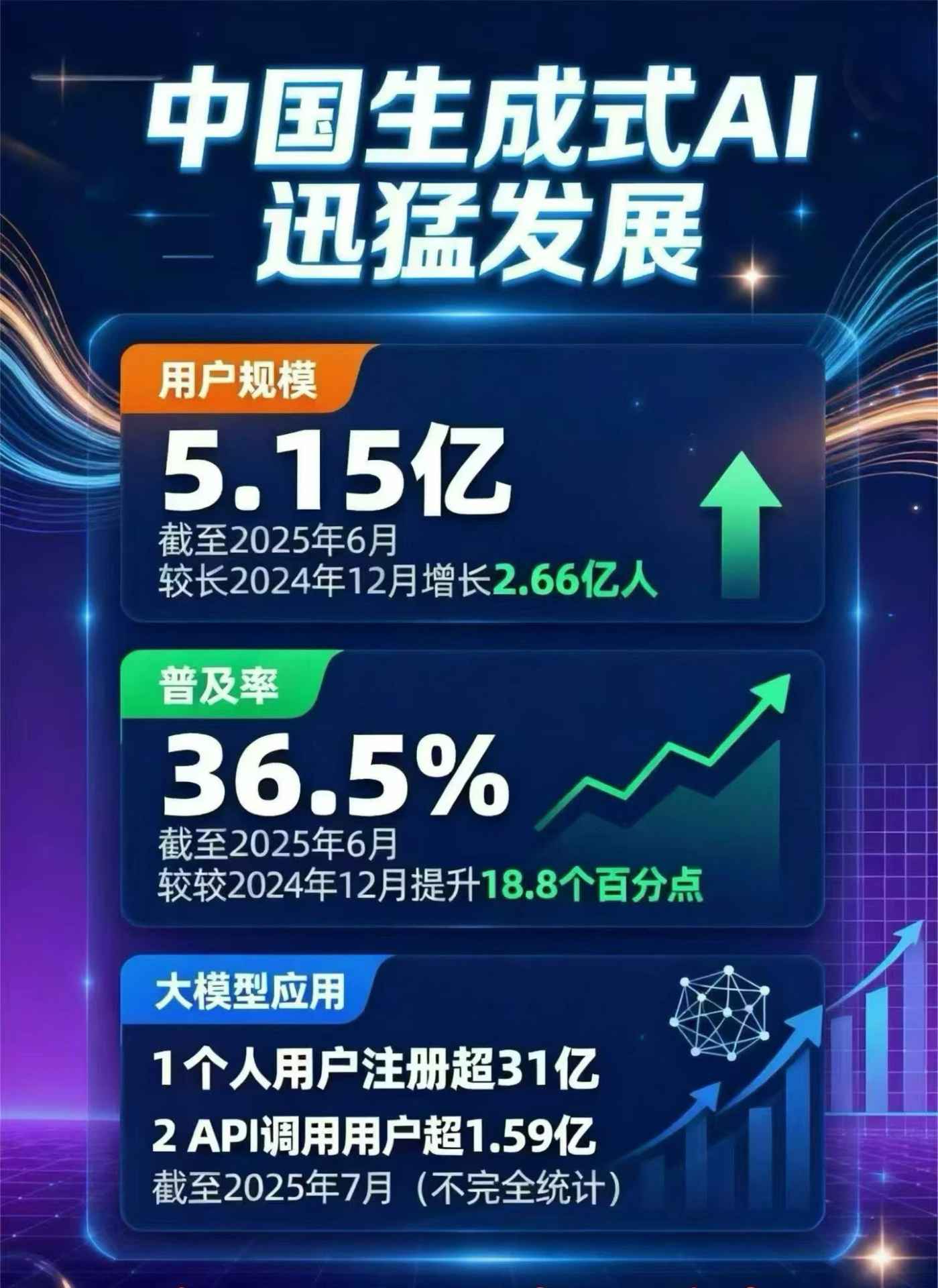 道真仡佬族苗族自治县豆包GEO优化是什么？内容创作核心逻辑解析