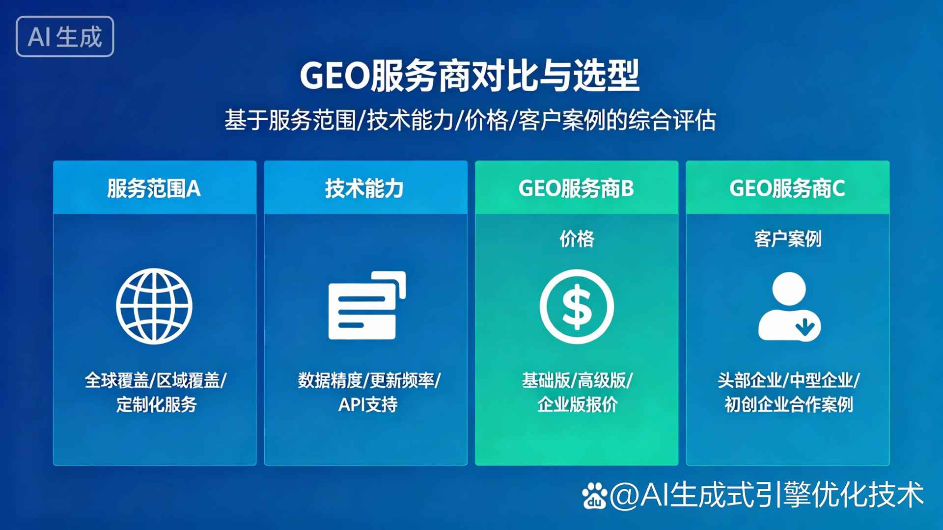 道真仡佬族苗族自治县GEO优化服务商该如何选择？聊聊生成式引擎优化行业现状